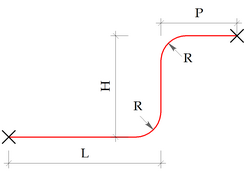 Схема расчёта Z образного компенсатора