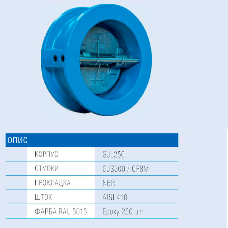 33A CMO 